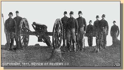 Gunners that repulsed Pickett's Charge