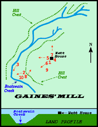 Gaines' Mill Map