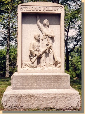 Ohio Monument