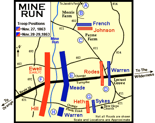 Mine Run Final Positions