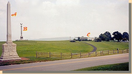 Ohio and New York Monuments near the NPS Vistor's Center