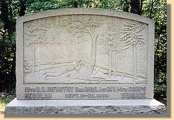 19th U.S.
Infantry